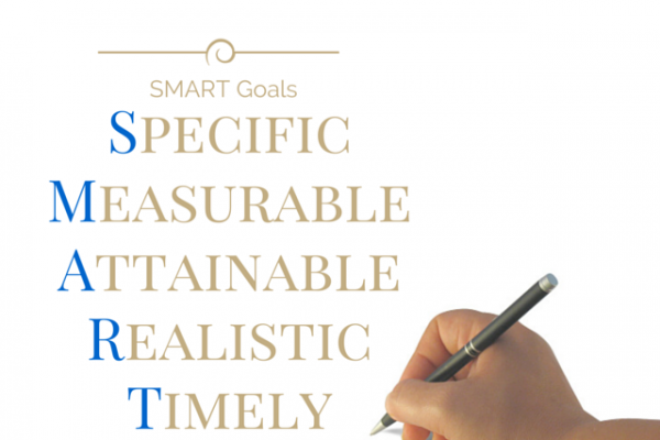 Setting SMART Goals for Your Team